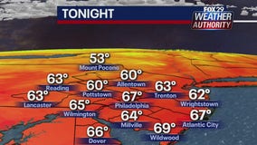 Weather Authority: Comfortable temperatures Tuesday night gives way to chance of showers Wednesday