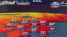 Weather Authority: Seasonable night will lead to chance of storms for Thursday