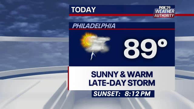 Weather Authority: Monday to bring sun, chance of afternoon storms