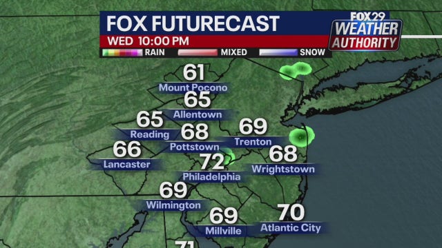 Weather Authority: Mainly clear skies and comfortable temps Wednesday night