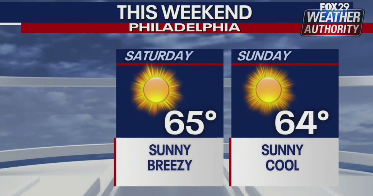 Weather Authority: More fall-like temperatures expected Sunday | FOX 29 ...