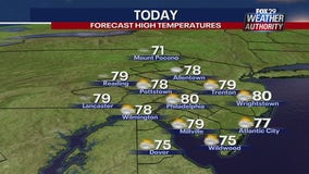 Weather Authority: Weekend ends with seasonable conditions