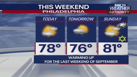 Weather Authority: Weekend begins with mix of sun and clouds