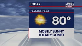 Weather Authority: Warm, sunny conditions on tap for Labor Day Weekend