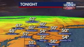 Weather Authority: Monday night will be dry and cool