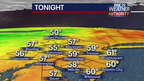 Weather Authority: Comfortable Monday night ahead of rainy Tuesday