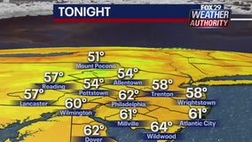 Weather Authority: Brief warm up, then big cool down for end of week