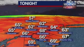 Weather Authority: Quiet Tuesday night leads to rain chances Wednesday