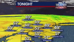 Weather Authority: Another cool, pleasant night will usher in a warmer Wednesday