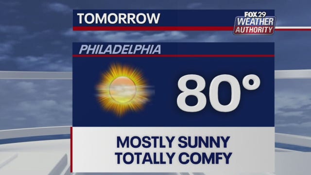Weather Authority: Sunny, comfortable Saturday ahead