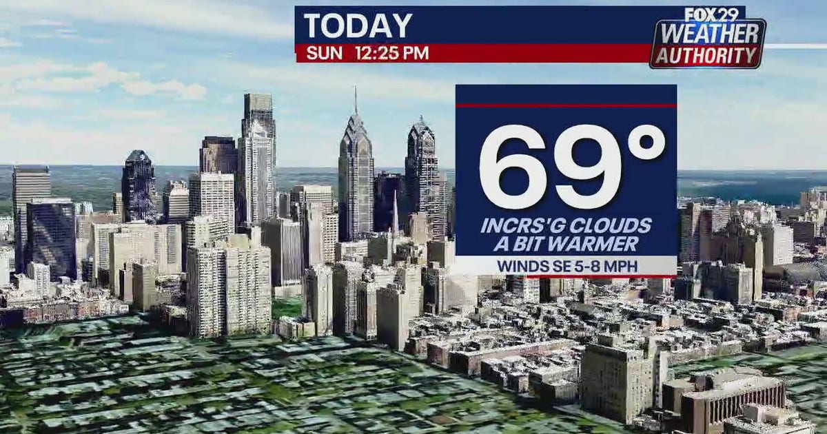 Weather Authority: Comfortable temperatures with mix of sun and clouds ...