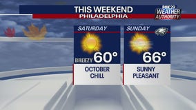 Weather Authority: Sunny, seasonable weekend slated for region