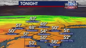 Weather Authority: Back to sweater weather Wednesday night and Thursday