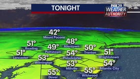 Weather Authority: Cloudy Tuesday night leads to nice Wednesday