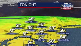 Weather Authority: Cool Wednesday night leads to one more pleasant day