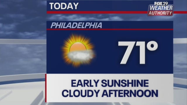 Weather Authority: Sunny, mild conditions Monday