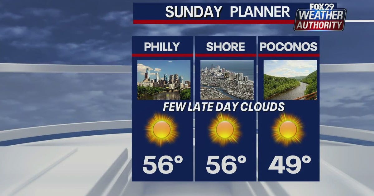 Weather Authority: Sunny and seasonable Sunday; rain ahead | FOX 29 ...