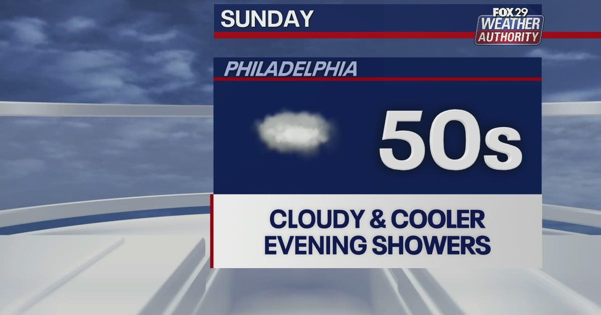 Weather Authority: Cool, cloudy Sunday with p.m. rain | FOX 29 Philadelphia