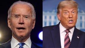 Wisconsin counties finish 2020 election recounts, solidifying Biden’s win over Trump