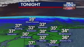 Weather Authority: Cold Tuesday night ahead of Wednesday warming trend