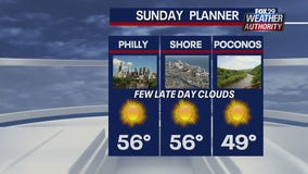 Weather Authority: Sunny and seasonable Sunday; rain ahead