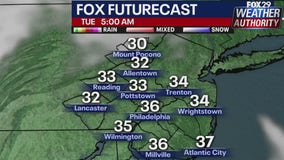 Weather Authority: A chilly Monday night will lead to a chilly Tuesday