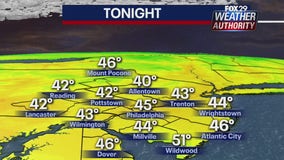 Weather Authority: Gorgeous Saturday on tap perfect for outdoor activities