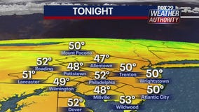 Weather Authority: Pleasant weather continues through Tuesday