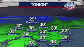 Weather Authority: Chilly Monday night will lead to chilly Tuesday