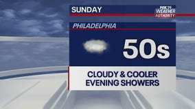 Weather Authority: Cool, cloudy Sunday with p.m. rain