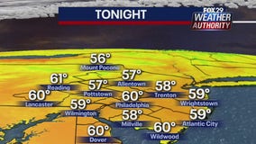 Weather Authority: Cloudy and mild Tuesday night gives way to one more mild day