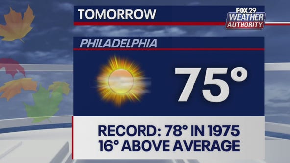Weather Authority: Above average temperatures continue Monday