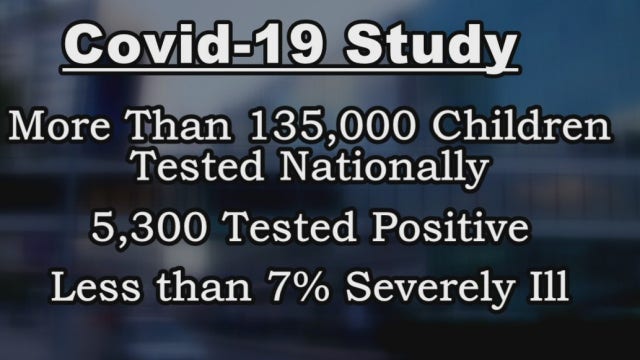 Study: COVID-19 rare in children, but higher risk in minorities