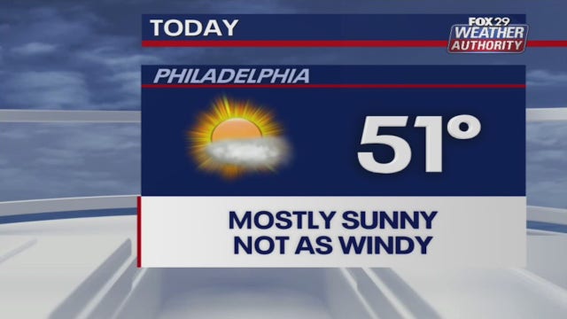 Weather Authority: Chilly Thursday with sunshine ahead for region