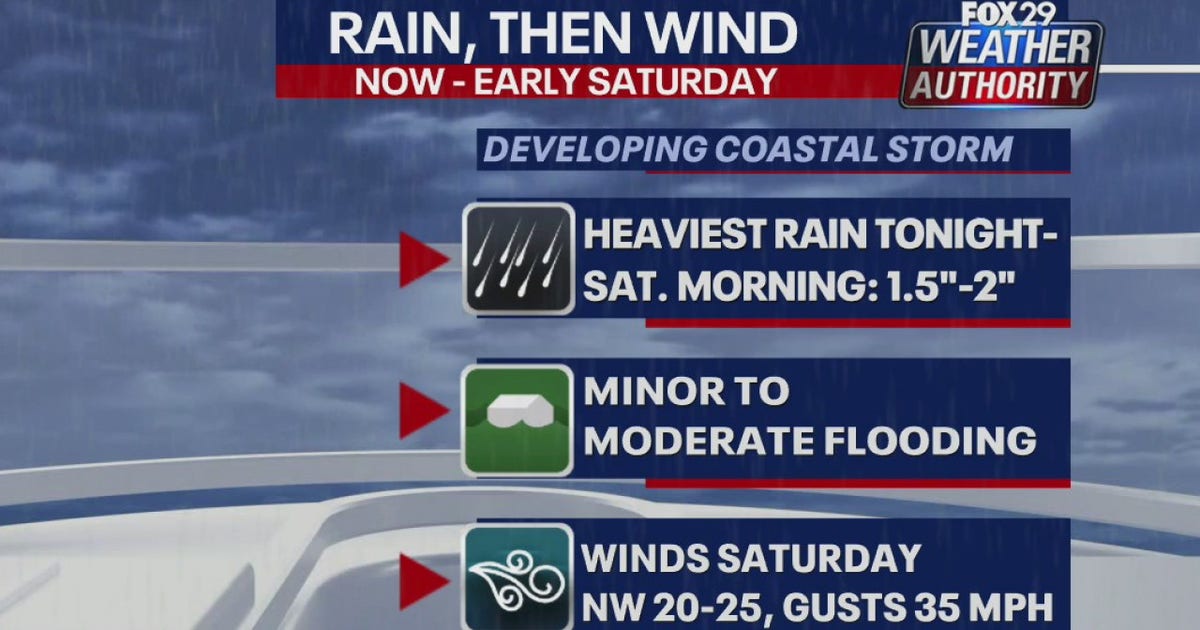 Weather Authority: Spotty showers Friday become widespread overnight ...