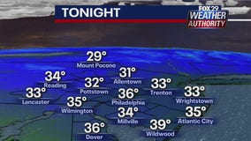 Weather Authority: Clipper system Monday night to bring cold rain