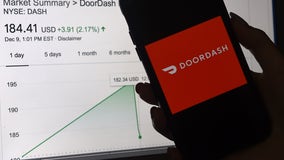DoorDash delivers 86% gain in stock market debut