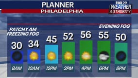 Weather Authority: Mild temperatures Friday after freezing start