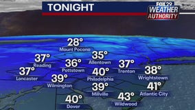 Weather Authority: Windy overnight Wednesday ushers in showers for New Year's Eve