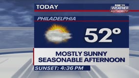 Weather Authority: Chilly Thursday with mostly sunny skies; rain ahead