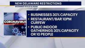 Delaware's new curfew on restaurants, gatherings restrictions go into effect Monday