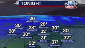 Weather Authority: A cold Wednesday night, but winds will die down