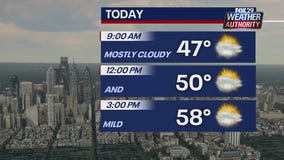 Weather Authority: Mostly cloudy Saturday kicks off balmy weekend