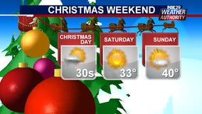 Weather Authority: Rain clears, temperatures drop setting up cold Christmas Day