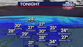 Weather Authority: Cold temperatures and a clipper for Tuesday night