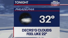 Weather Authority: Clear and chilly Monday night leads to windy Tuesday