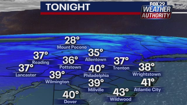 Weather Authority: Windy overnight Wednesday ushers in showers for New Year's Eve