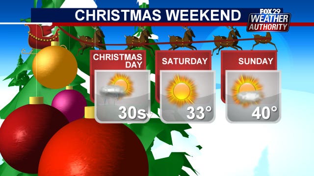 Weather Authority: Rain clears, temperatures drop setting up cold Christmas Day