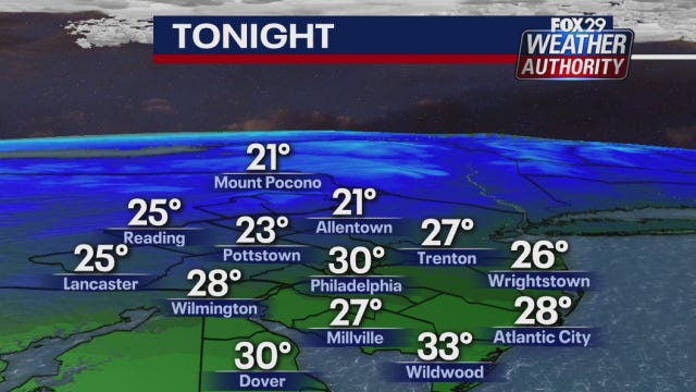 Weather Authority: Tuesday night, Wednesday calm before Christmas Eve storm