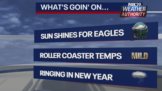 Weather Authority: Frigid overnight leads to cold Sunday with sun and clouds